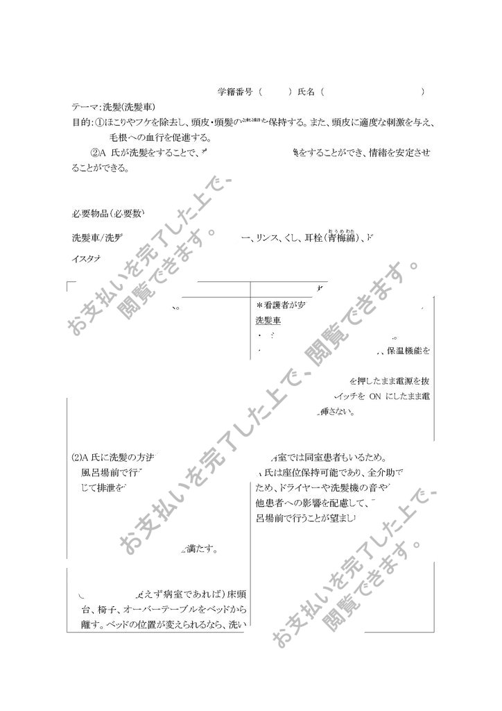 下肢骨折 座位可能な認知症患者の 洗髪車を用いての洗髪 技術用紙 根拠