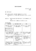    国語科学習指導略案 「漢字の音と訓」