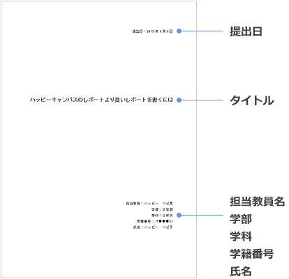 レポート 縦 書き 表紙